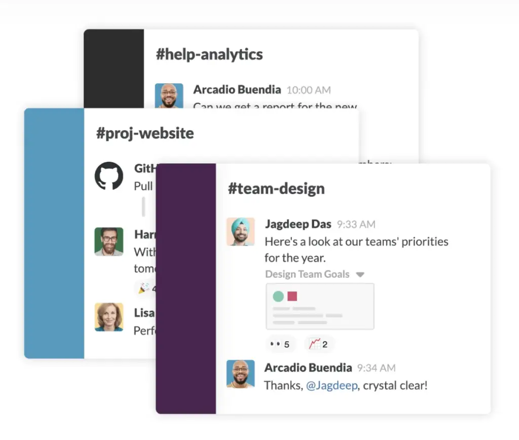 communication tool slack channels 
