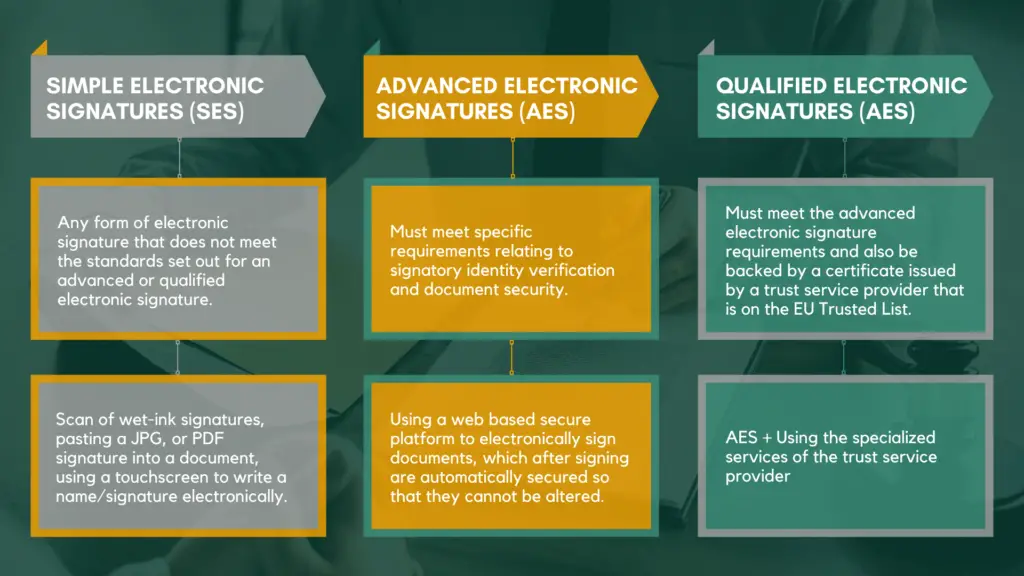 PFF Signature Statistics – a glossary