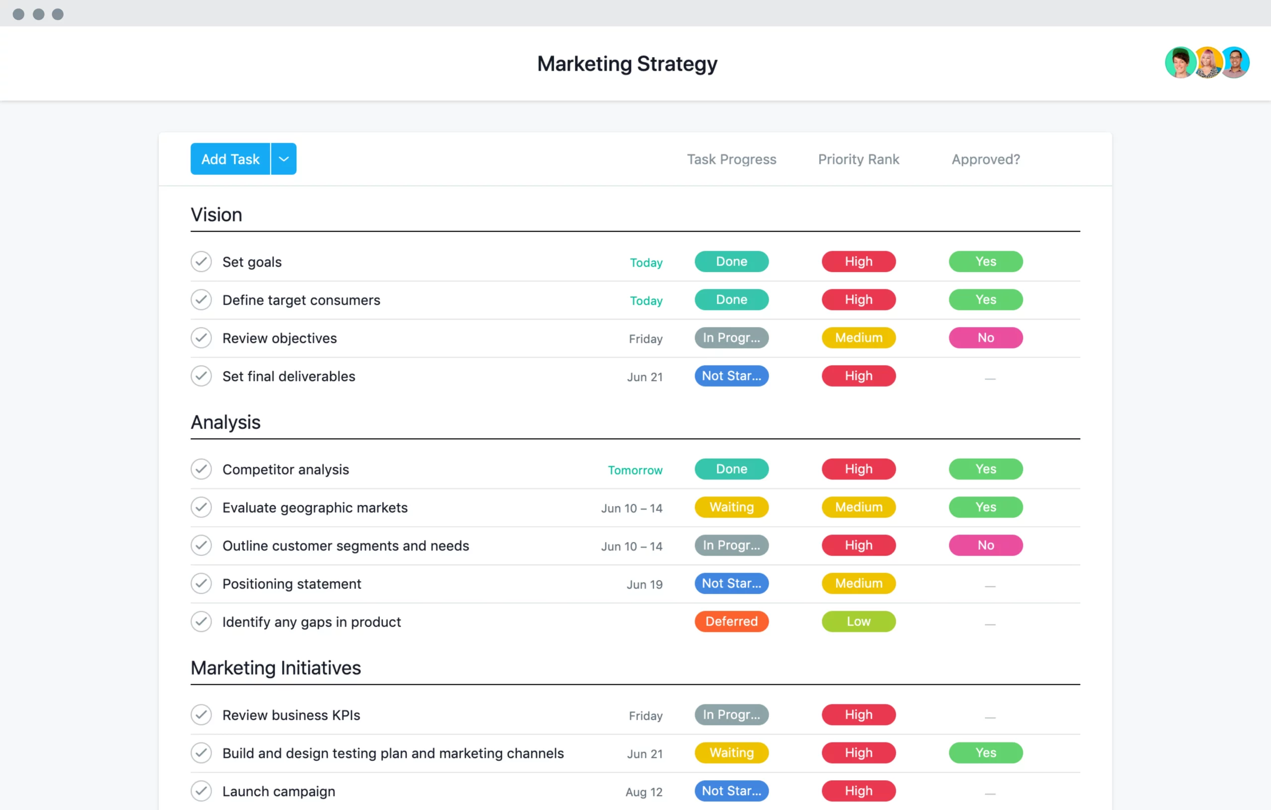 How to Create Digital Forms for your Management Team?