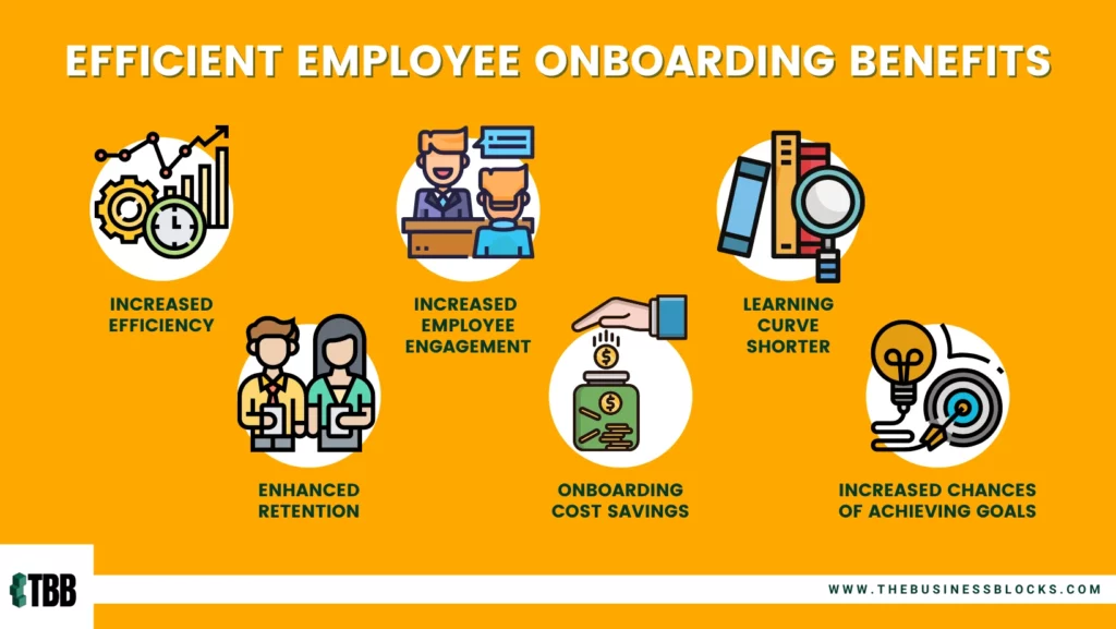 benefits to an efficient employee onboarding process