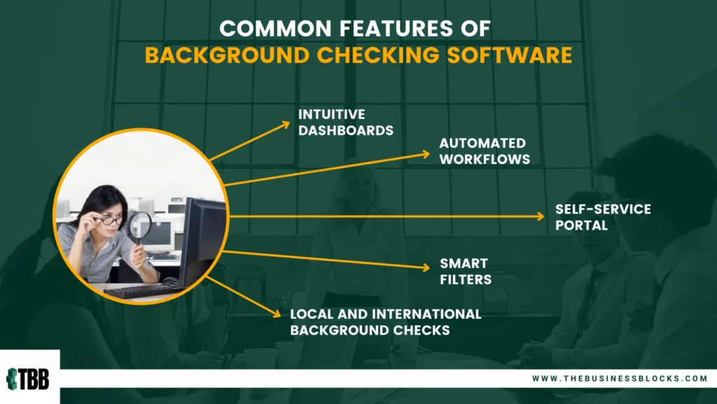 Common Features of Background Checking Software