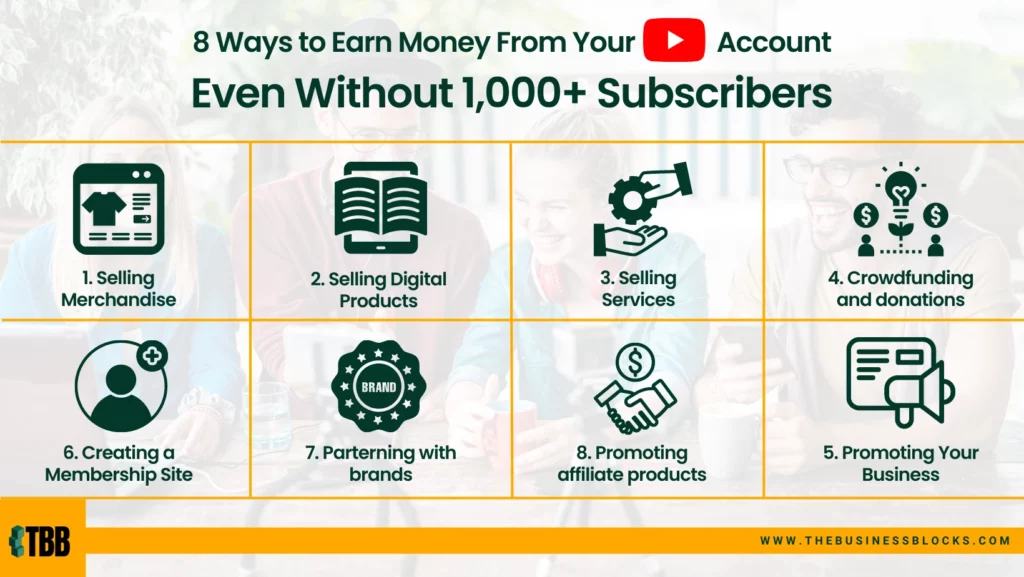 How To Earn Through YouTube Without a Thousand Subscribers?