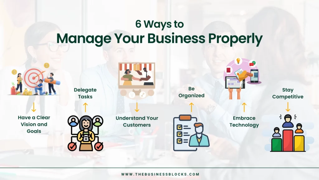 6 Tips To Manage A Business Successfully   6 Ways To Manage Business Properly 1024x577.webp