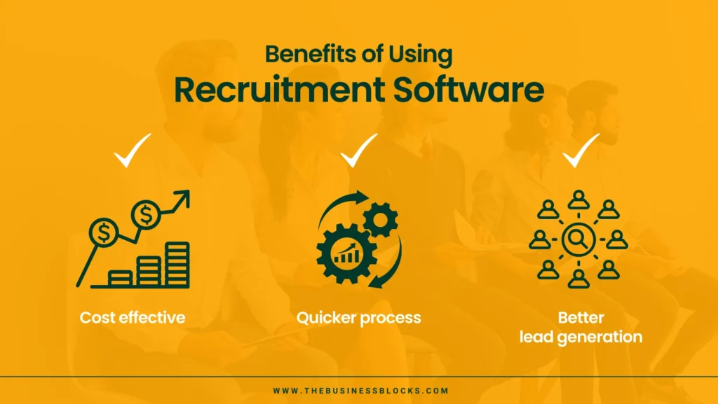 Benefits of using Recruitment Software