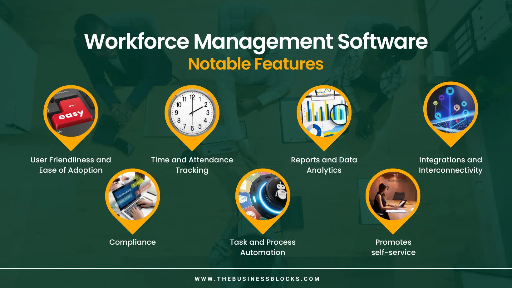 5 Reasons to Get Workforce Management Software for Your Organization