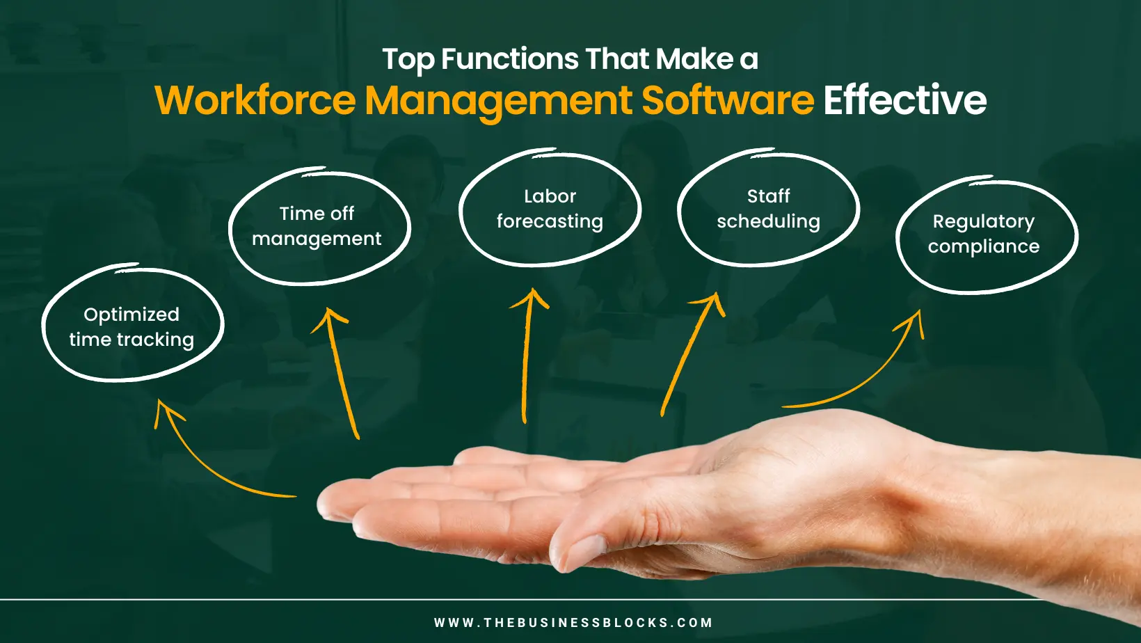 staffing management software