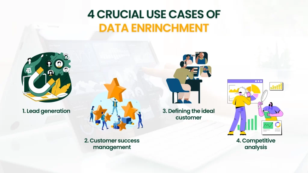 The 4 Main Data Enrichment Use Cases